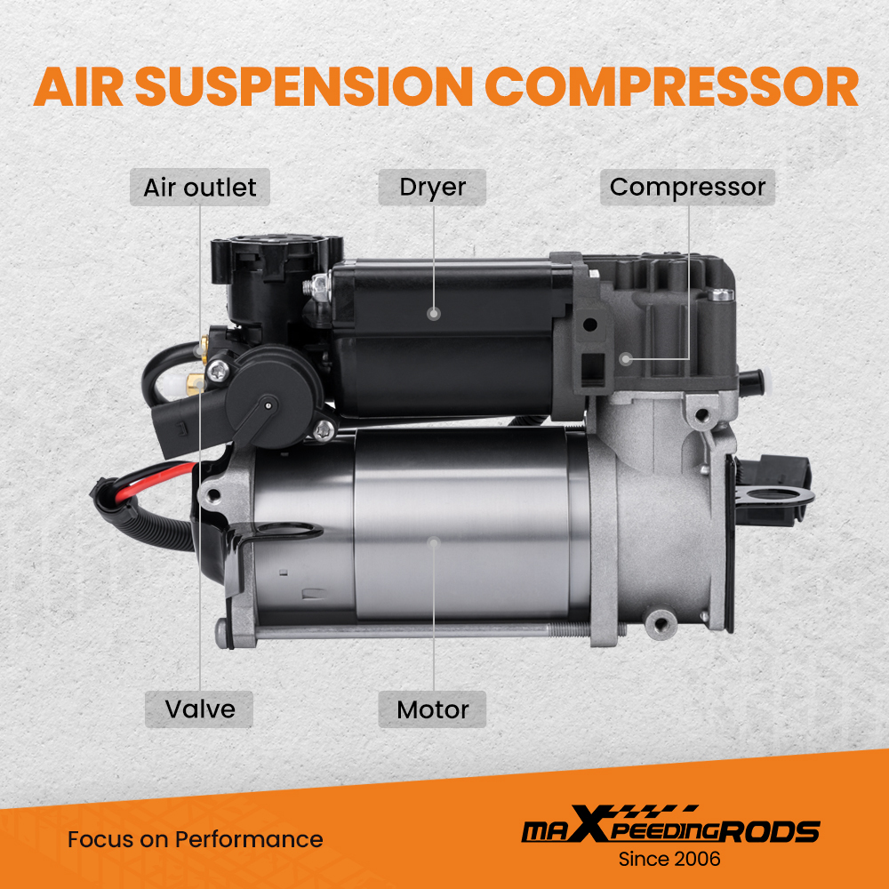 New OEM Quality compatible for Audi Allroad 2001-2005 Suspension Air Compressor 4Z7616007A