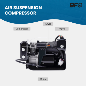 Compressore sospensioni pneumatiche compatibile per Cadillac Escalade Tahoe Yukon Sospensioni Pneumatiche