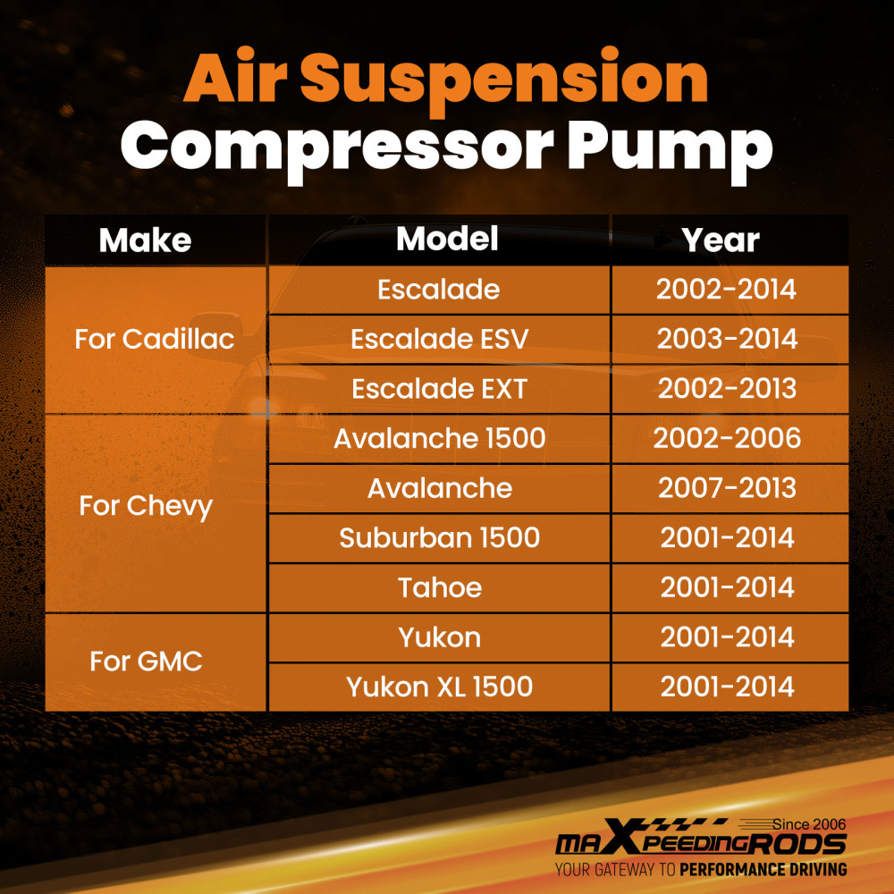 Air Suspension Compressor Pump compatible for Cadillac Escalade GMC Yukon Suburban 22941806
