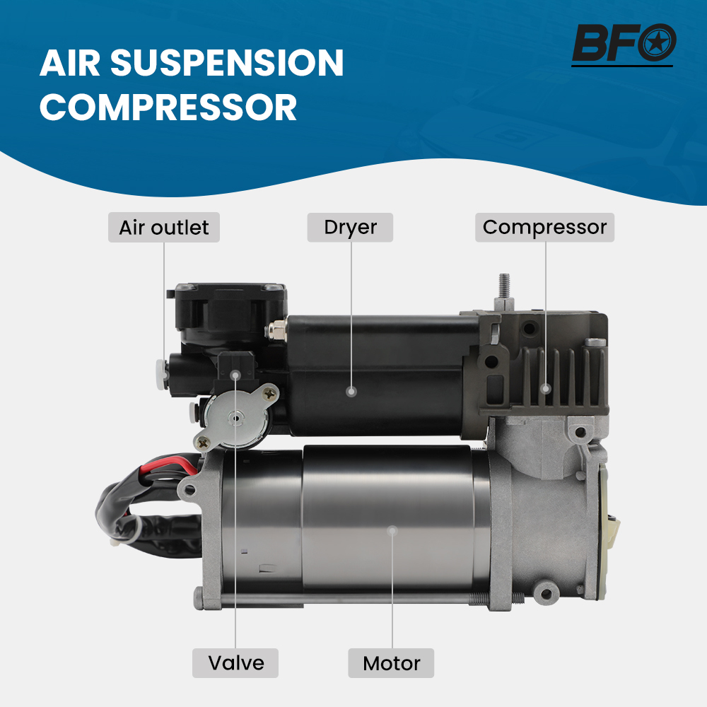 Air suspension pneumatique Pompe Compresseur RQL000014 compatible pour Range Rover L322