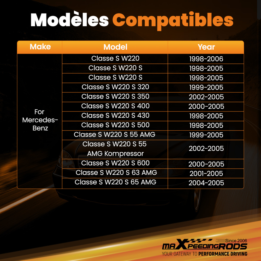 Ammortizzatori anteriori con sospensioni pneumatiche compatibile per MERCEDES W220 S430 S500 S600 2203205113