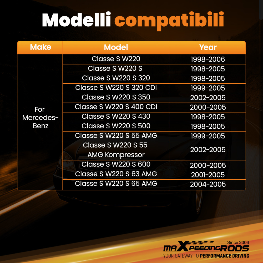Ammortizzatori anteriori con sospensioni pneumatiche compatibile per MERCEDES W220 S430 S500 S600 2203205113