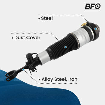 Compatible for Audi A6 C6 Avant Allroad Front Right Air Suspension Shock Strut 4F0616040
