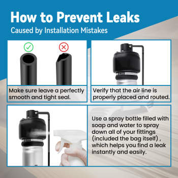 Compatible for Mercedes CLS-Class W219 E-Class W211 Front Right Suspension Air Strut Shock High Performance