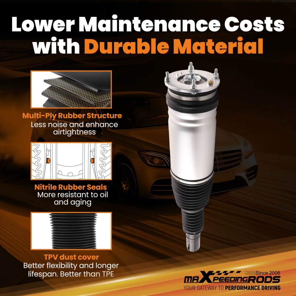 Pair Front Air Suspension Shock Strut compatible for Range Rover L405 2012-2024 LR079515