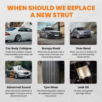  Rear Air Suspension Strut compatible for Range Rover Sport compatible for Land Rover Discovery LR3 LR4 MK3