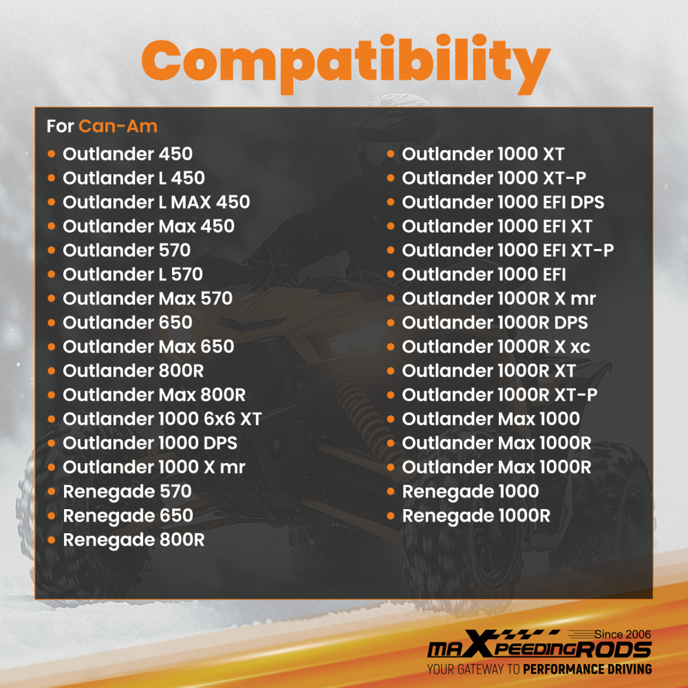 ATV Snow Plow Bracket for Can Am Renegade Outlander Series Black Steel Assembly