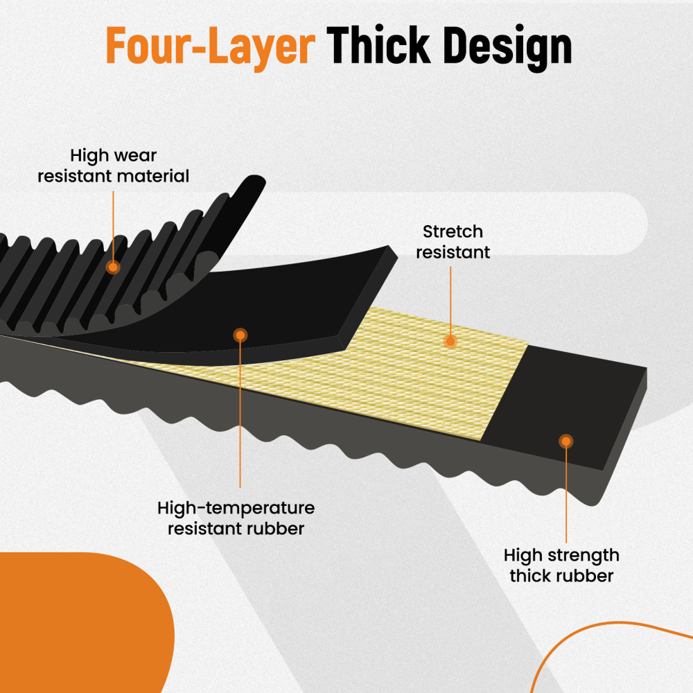 CVT Drive Belt for CFMOTO UFORCE 1000 compatible for ZFORCE 950 CFORCE 800 0JWA05500010000