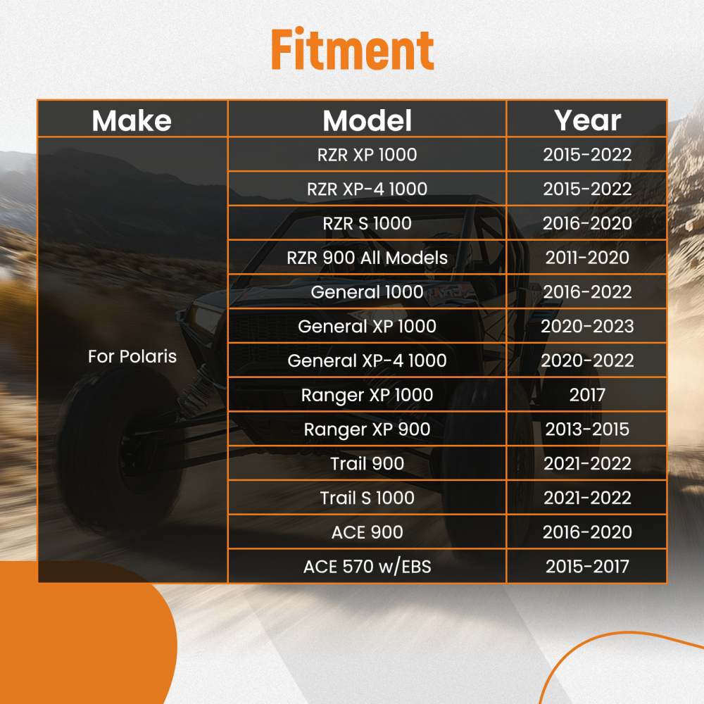 Heavy Duty Drive Belt compatible for Polaris RZR XP/RZR S 1000/Compatible for Ranger XP/Trail 3211172