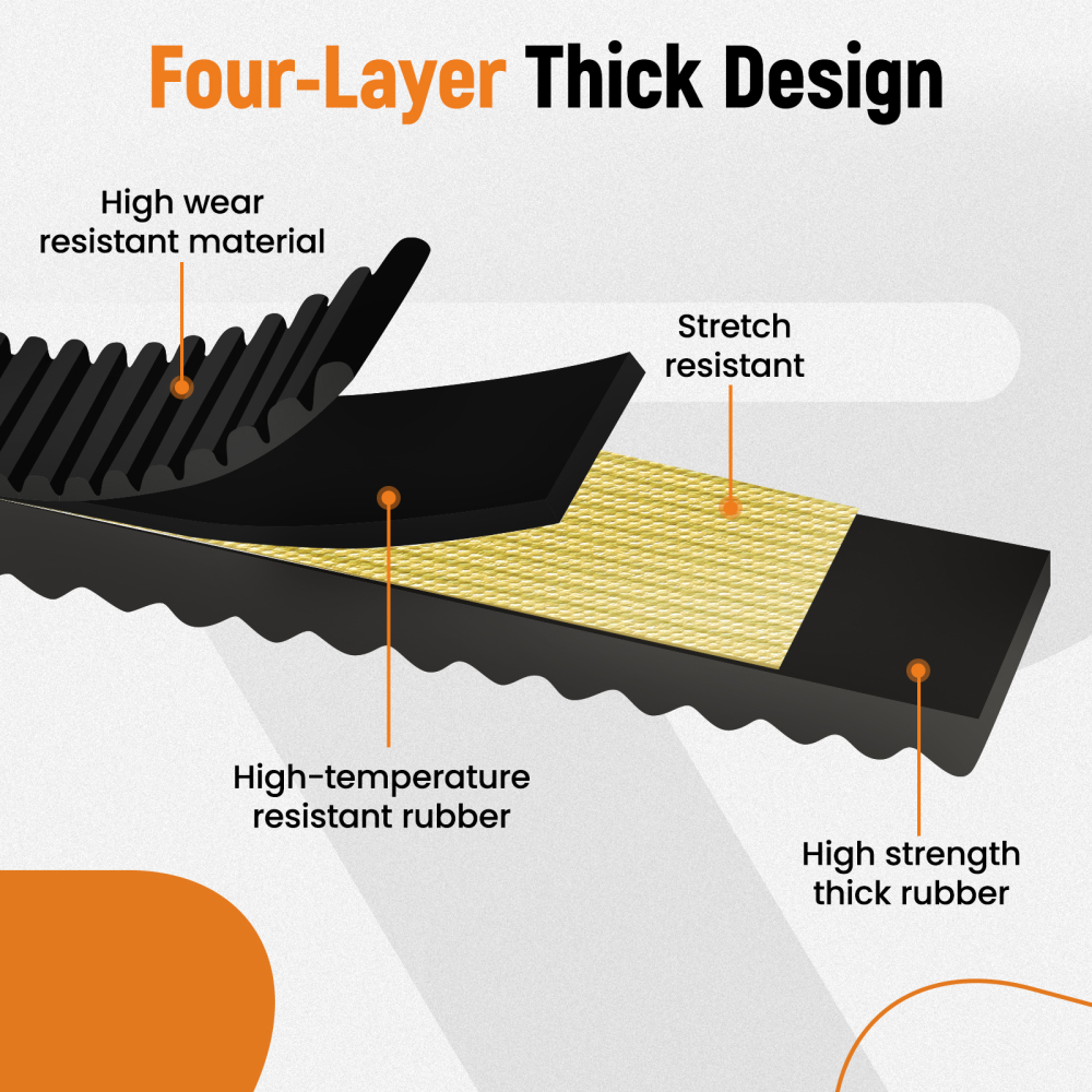 Heavy Duty Drive Belt compatible for Polaris RZR XP/RZR S 1000/Compatible for Ranger XP/Trail 3211172