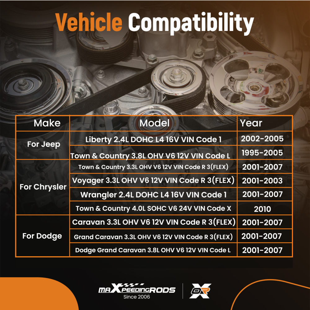 Belt Tensioner compatible for Chrysler TownCountry compatible for Dodge Caravan RG compatible for Jeep Wrangler 01-07