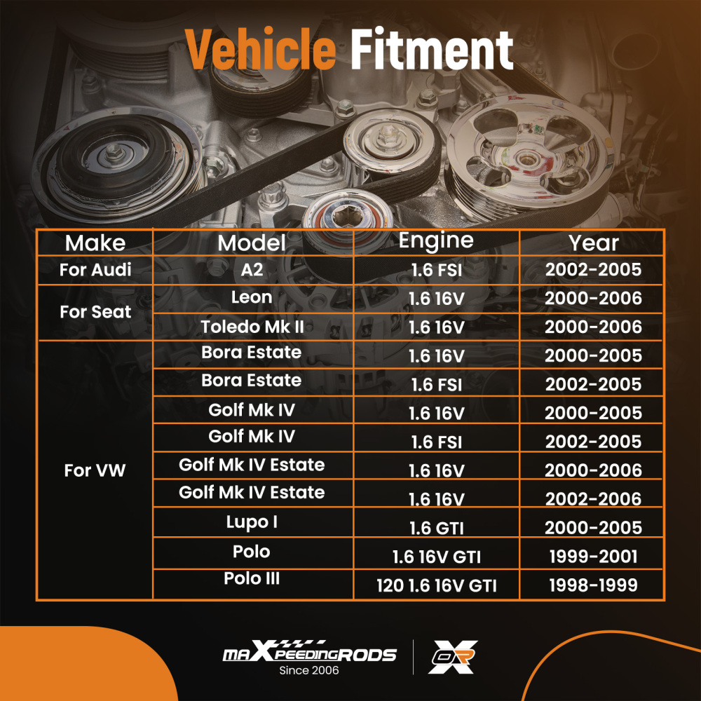 Timing Belt Kit compatible for VW GOLF Mk4, Mk5, PLUS 1.4 1.6 97 to 06 Set 036109119AG