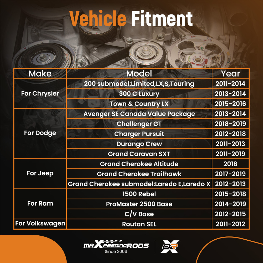 Drive Serpentine Belt Tensioner Idler Pulley Kit compatible for Chrysler Dodge 4861928AA