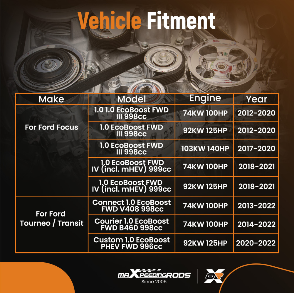 Timing Belt Kit with Oil Pump compatible for Ford B-Max C-Max EcoSport 1.0 74KW 2012-2022
