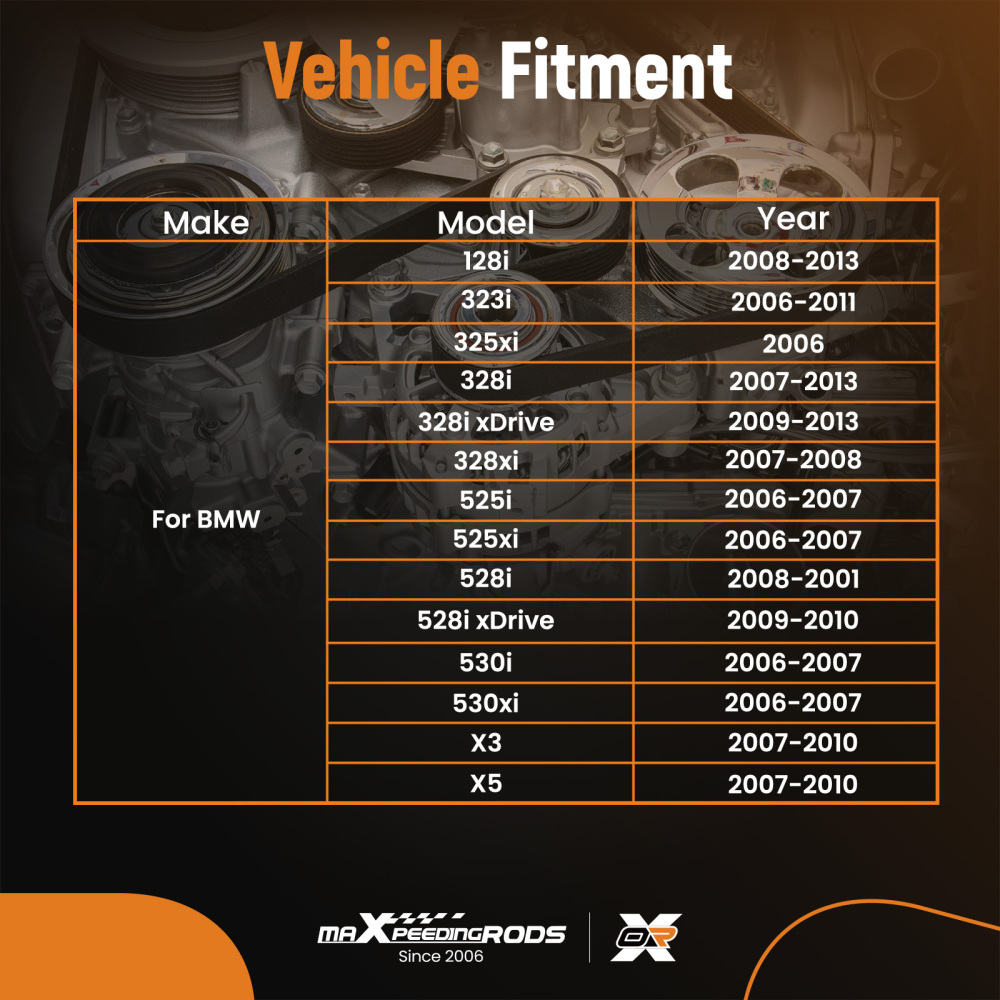 Kit Cinghia Trapezoidale compatibile per BMW E87 E90 E60 E84 E83 11287530314