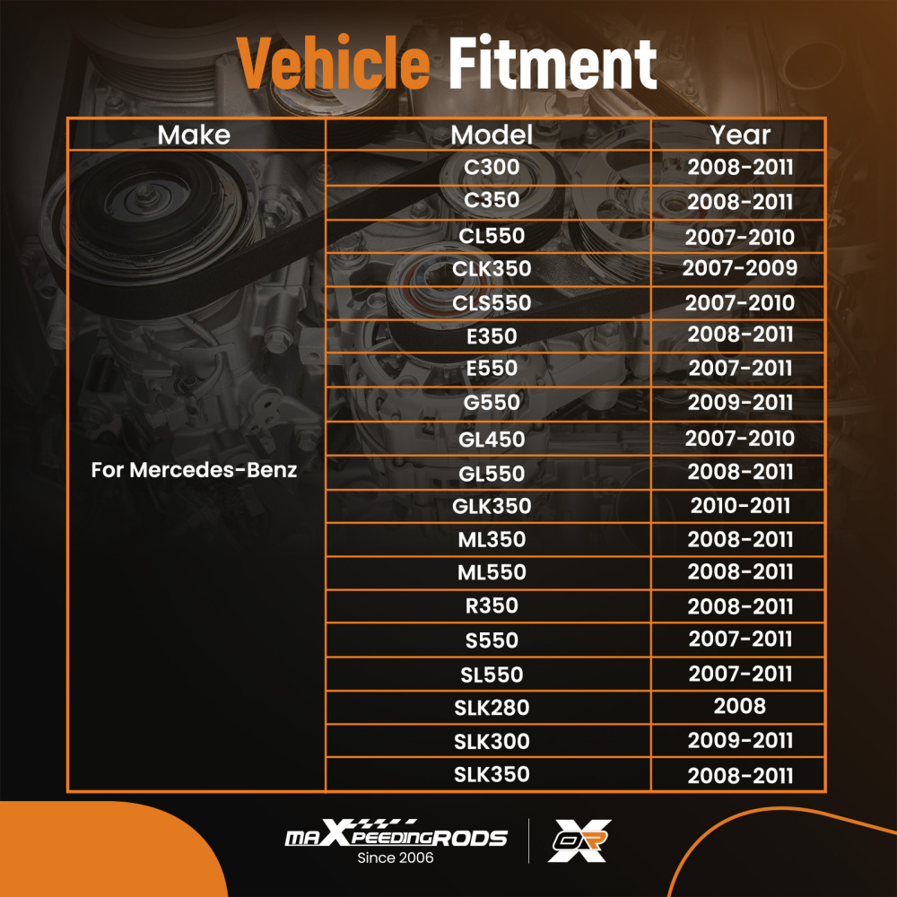 4Pcs Belt Tensioner w/ Idler Pulley Set compatible for Mercedes C300 C350 E350 ML350