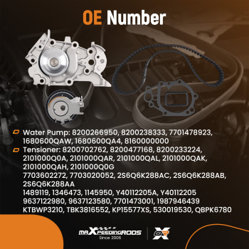 Timing Belt + Water Pump Kit compatible for Renault Clio Modus Wind compatible for Dacia Sandero 1.2 16V