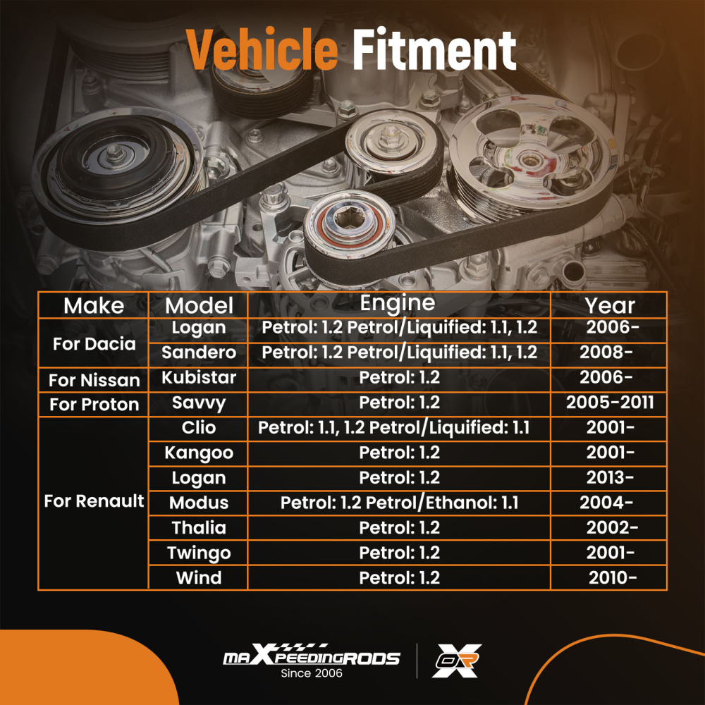Timing Belt + Water Pump Kit compatible for Renault Clio Modus Wind compatible for Dacia Sandero 1.2 16V