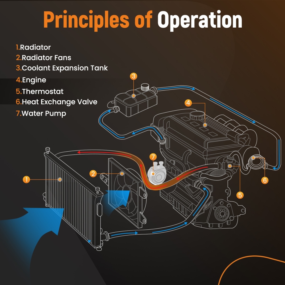 Bomba de Agua PPA Repuesto Directo compatible para Mercruiser 350 Mag Mpi Bravo 1998-2007