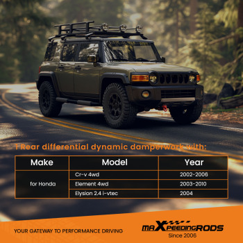 Rear Differential Mount compatible for Honda Cr-v/ Element 4wd 2002 2003-2006 