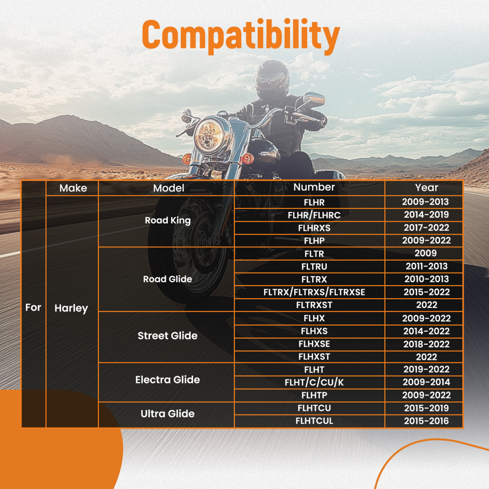 Saddle Bag Guards compatible for Harley Touring Street Glide Road Glide Road King 2009-24