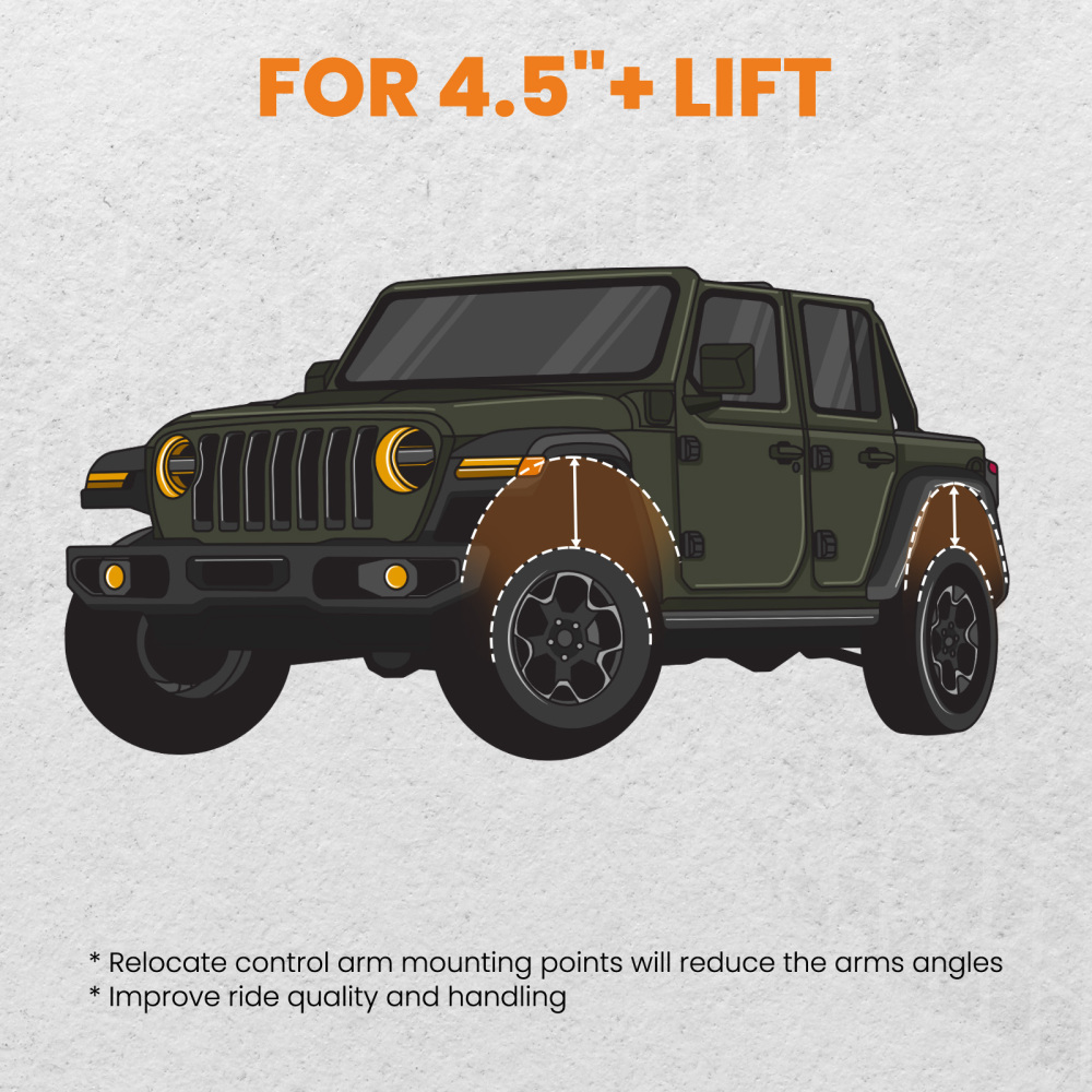 Front Control Arm Drop Bracket Kit compatible for Jeep Cherokee XJ 1984-2001 Minor drilling suspension arms