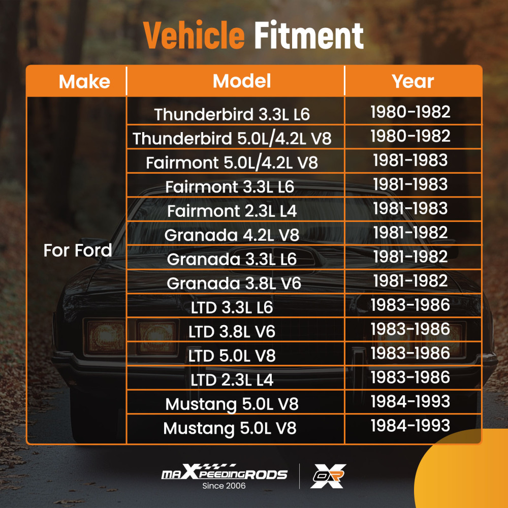 Power Brake Booster Vacuum compatible for Ford Fairmont 5.0L/4.2L V8 1981-1983 5473207