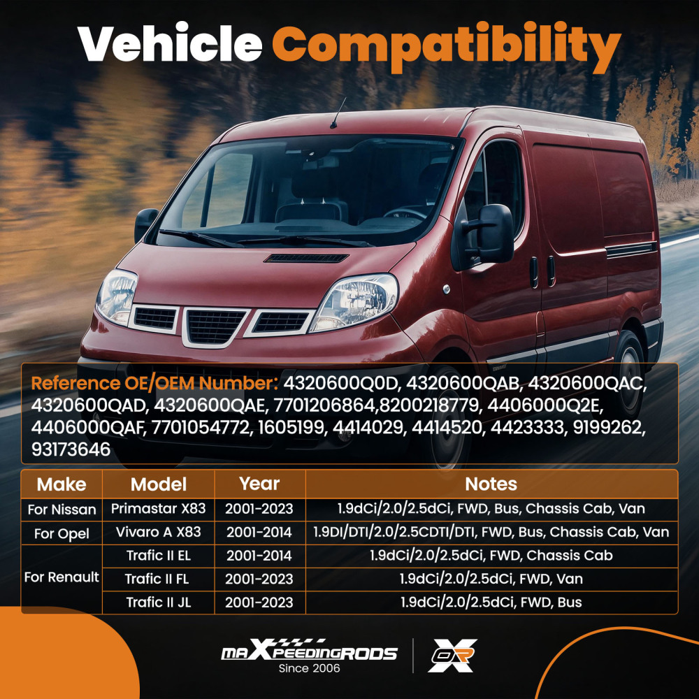 Rear Brake Discs and Pads compatible for Opel Vivaro/Compatible for Renault Trafic 2001-2014 4320600QAB