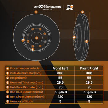 Front Brake Discs and Pads Set compatible for VW California T5/T6 2007-2023 7E0615301D