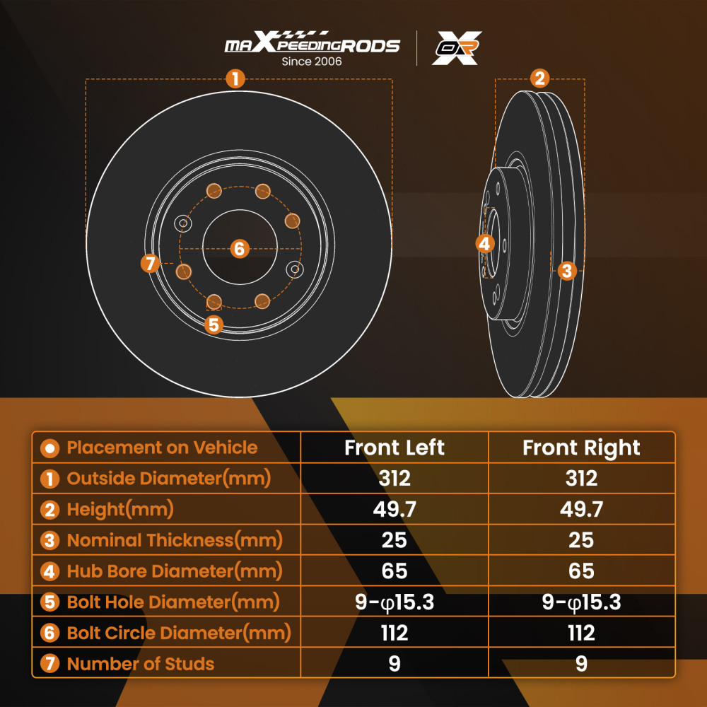 Pair Brake Disc Front LeftRight compatible for VW Golf V VI VII Passat CC 5Q0615301F