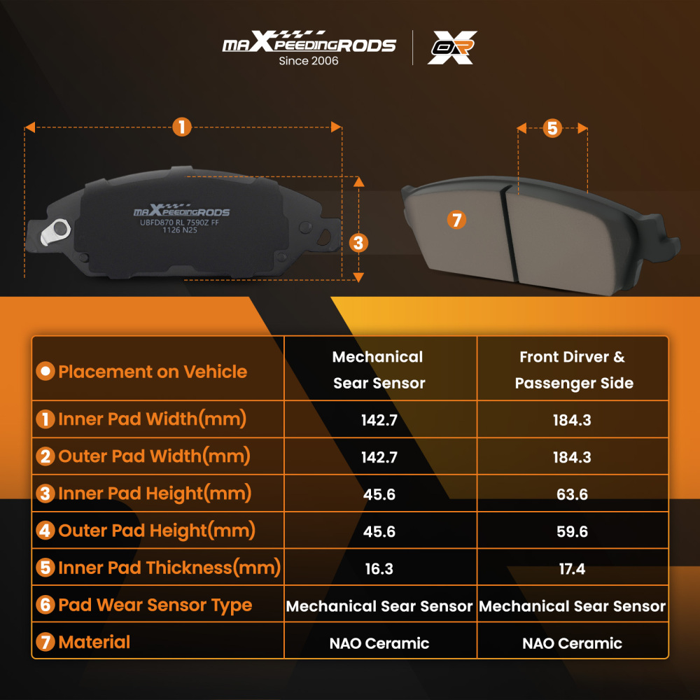 Frontrear Ceramic Brake Pads Kit compatible for Cadillac Escalade/GMC Yukon Sierra 1500