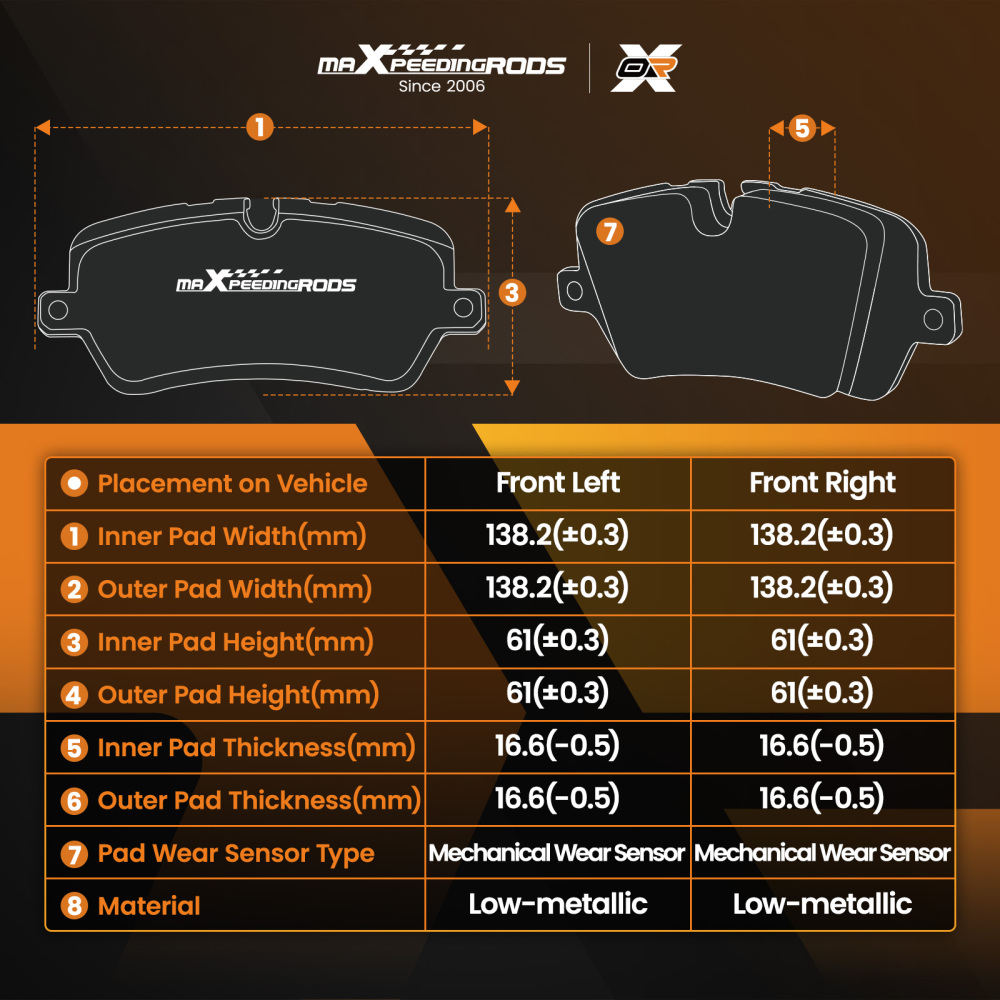 Front LeftRight Brake Pads compatible for KIA Optima Saloon 2015-2019 58101C1A20