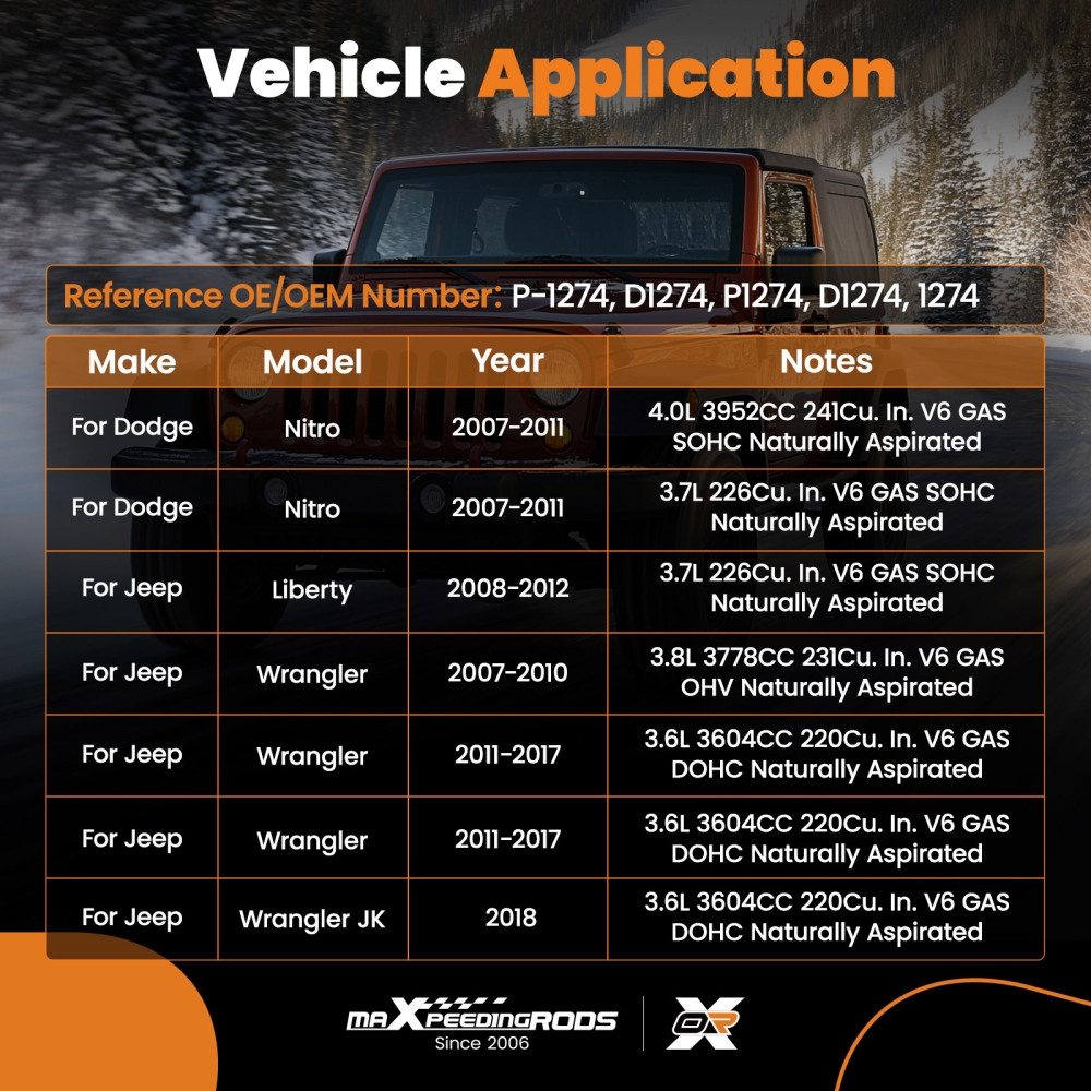 Rear Ceramic Brake Pads Set compatible for Dodge Nitro 2007-2012/Compatible for Jeep Liberty 2008-2012