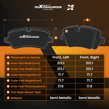 Front Brake Pads Set compatible for Ford F-250 F-350 2013-2024/ F-450 Super Duty 2013-2016