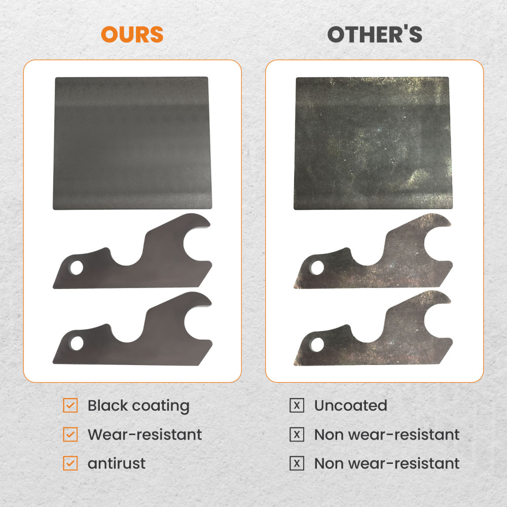 Excavator Quick Change Adaptor Ears Mount Plate compatible for Kubota KX040 KX71 KX033 U35
