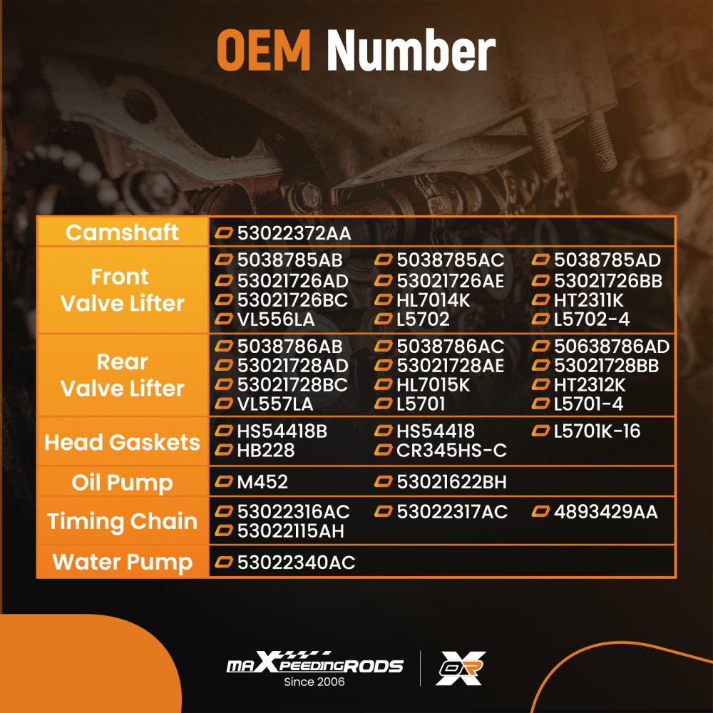 MDS Camshaft Lifter Kit Oil Pump compatible for Dodge Ram 1500 ST compatible for Tradesman Laramie 5.7L compatible for V8