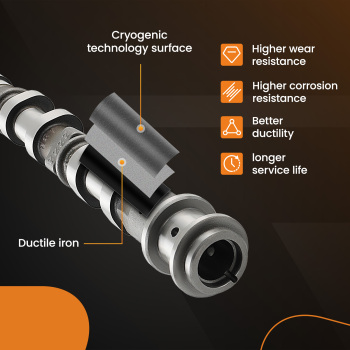 CamshaftRockers Arms Lifters Kit compatible for Challenger compatible for Jeep Wrangler Grand Cherokee