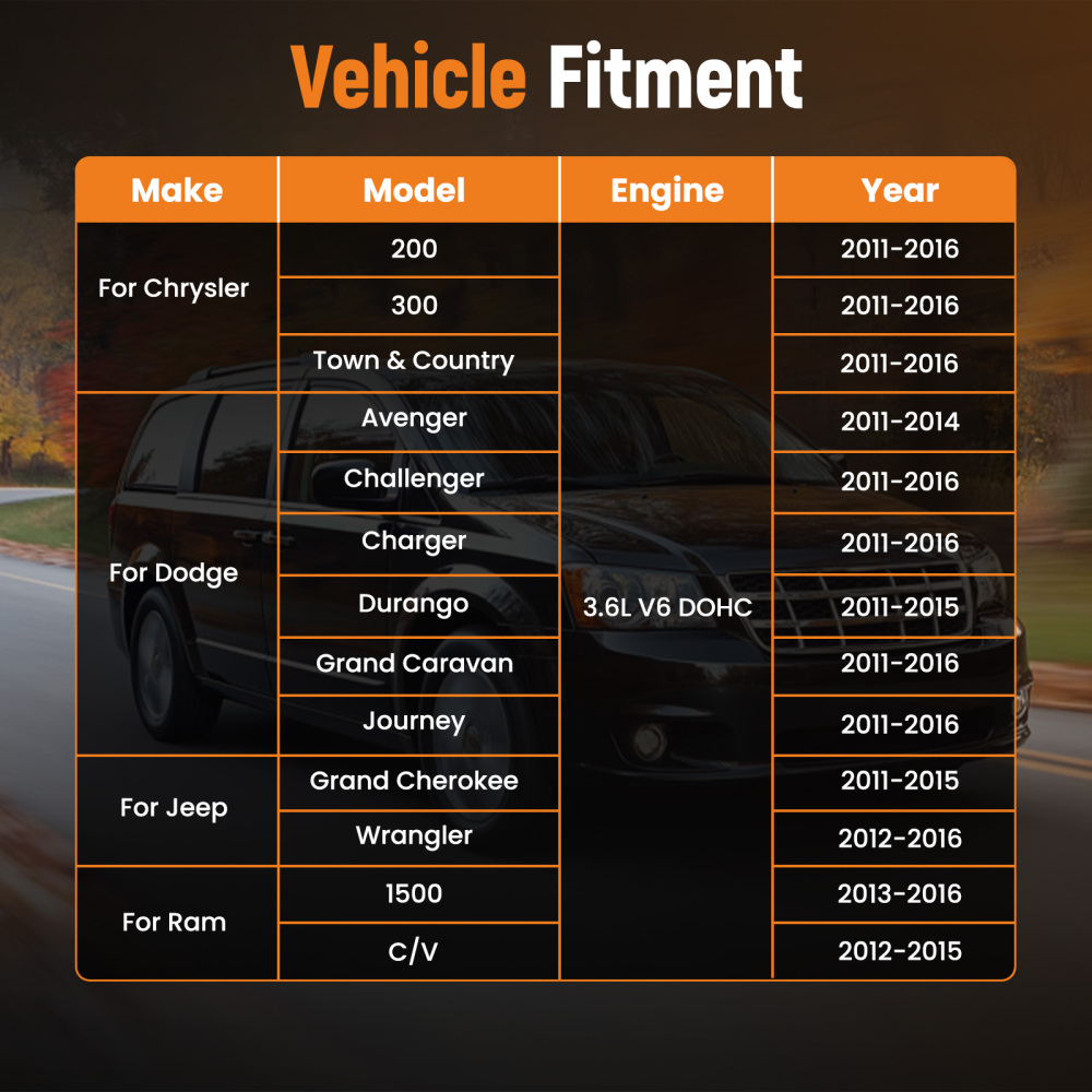CamshaftRockers Arms Lifters Kit compatible for Challenger compatible for Jeep Wrangler Grand Cherokee