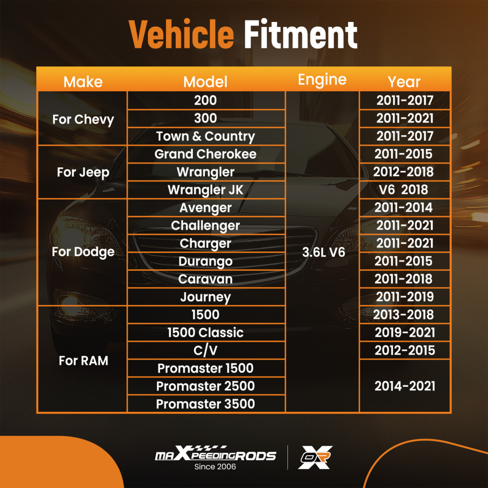 Camshafts Rockers Lifters compatible for Chrysler 300C 3.6L compatible for Dodge Charger 2011-2018