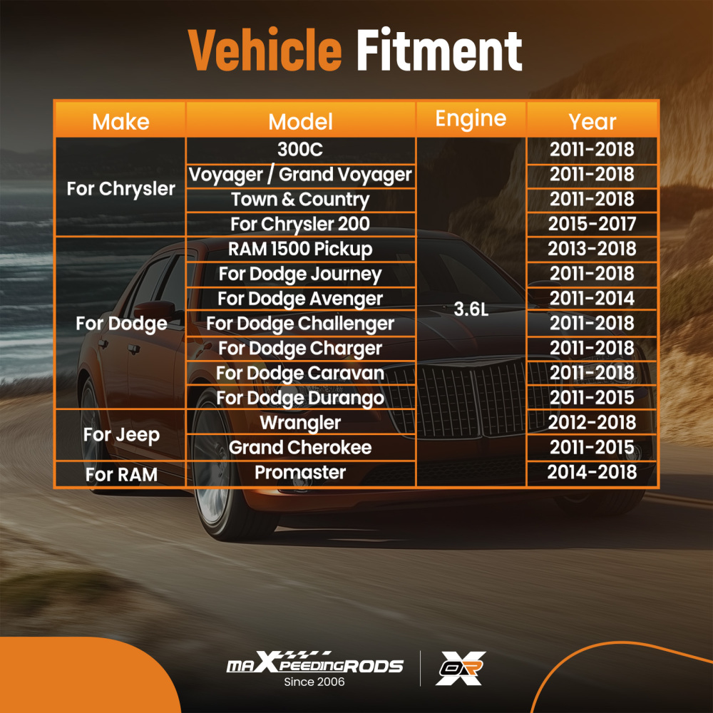 Camshafts compatible for Chrysler 200 compatible for Dodge Challenger Charger Journey 2011-2018 3.6L