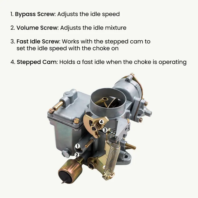 Vergaser mit E-Choke 113129031R für 34 PICT-3 T1 T2 Käfer 1302 500 H AD