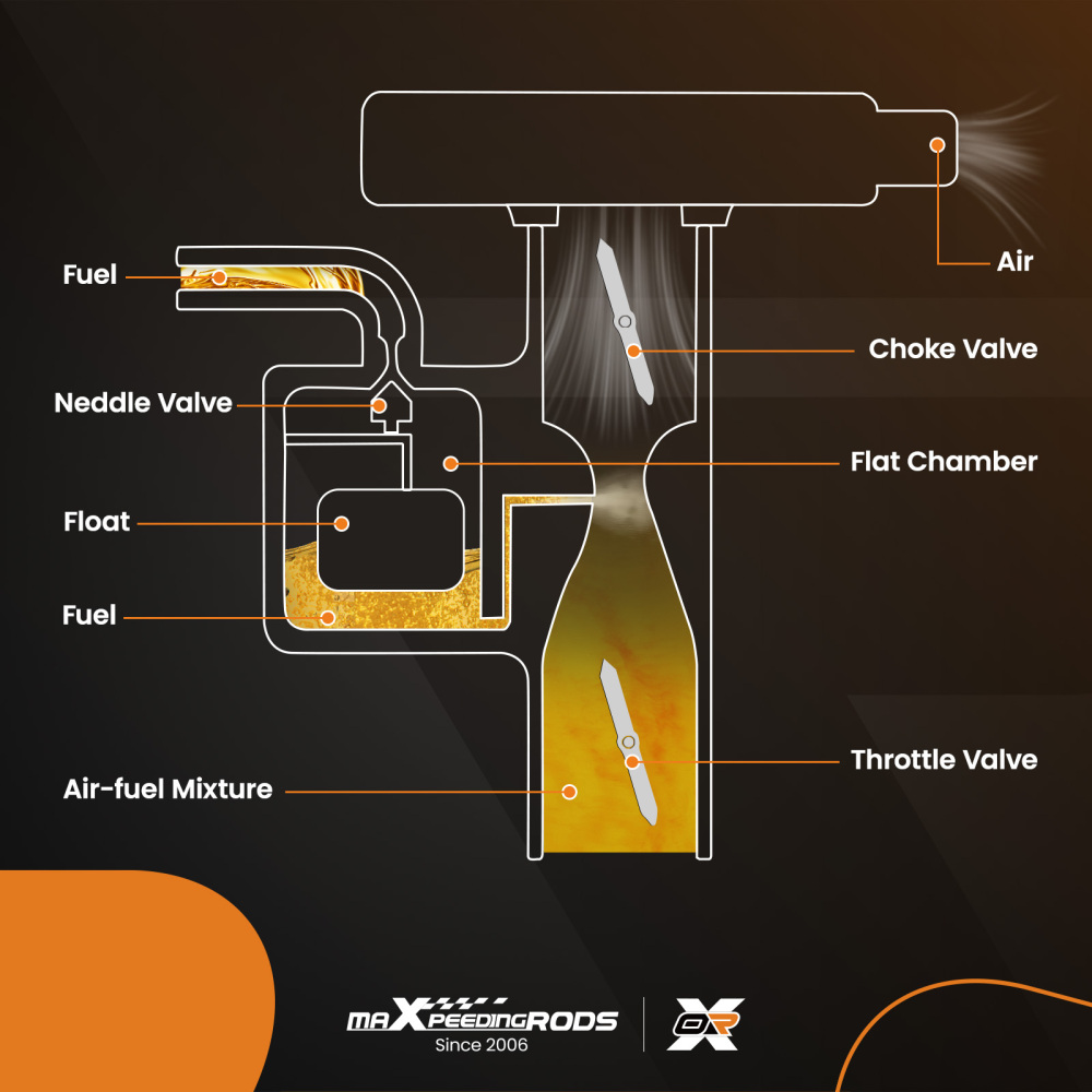 Carburetor 39 PICT-3 Carburatore 113129031K compatibile per VW Beetle Super Beetle 1971-1979