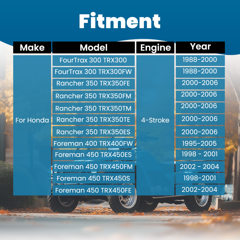 Carby Carburetor compatible for HONDA ATC250SX TRX300FW TRX350 Fourtrax TRX400FW TRX450FM