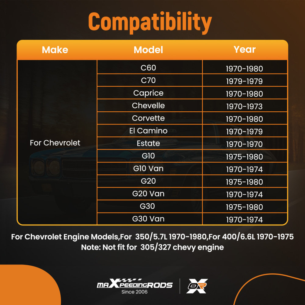 2 Barrel Carburetor Carby Compatible For Chevy Chevrolet 350/5.7L 400/6.6L 1970-1980