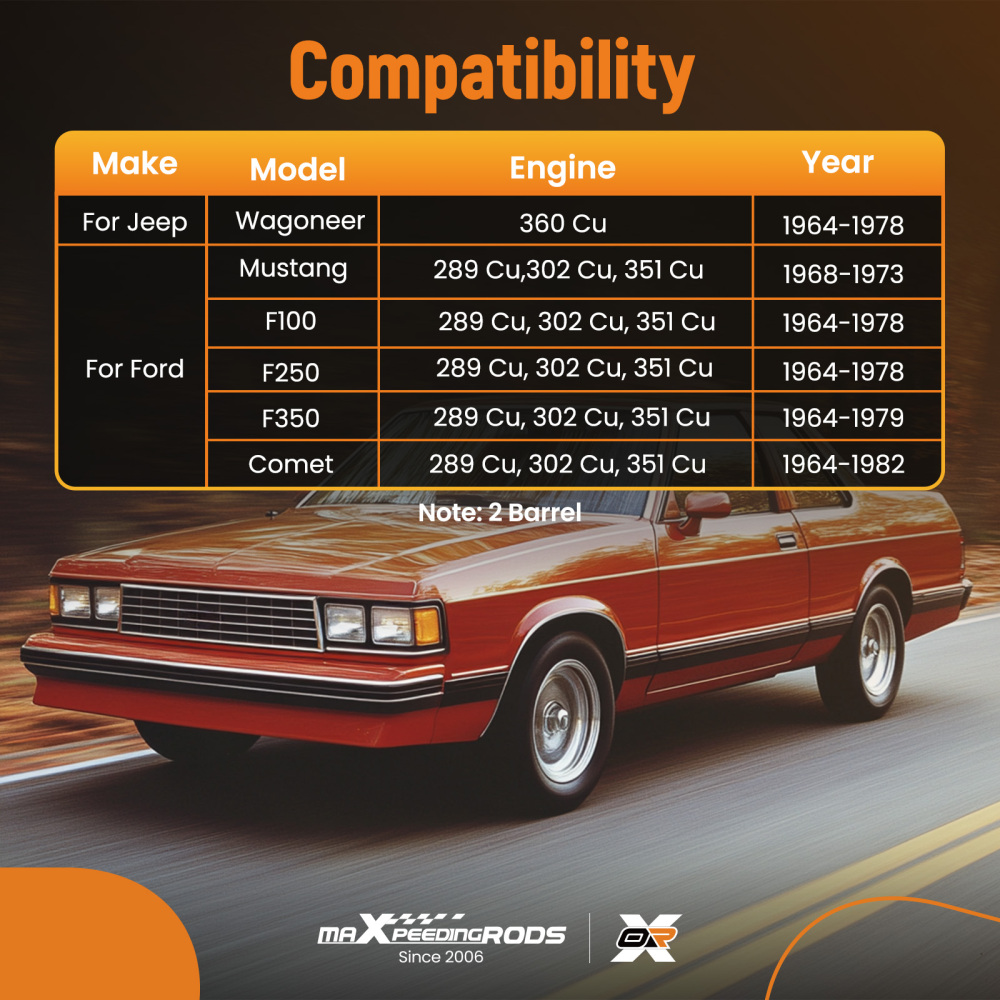 2-Barrel Carburetor compatible for Ford F100 F250 F350 compatible for Jeep Wagoneer 1964-1979 2100-A800
