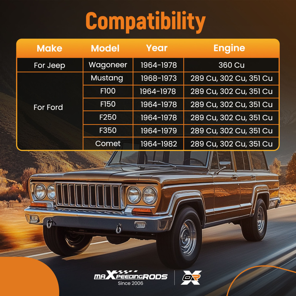 2 Barrel Carburetor Carby 2100 compatible for Ford 289 302 351 Cu compatible for Jeep 360 Engine 1964-1978