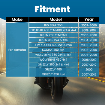 Carburetor Carb compatible for YAMAHA Big Bear 400 250 Grizzly 350 400 450 Kodiak ATV