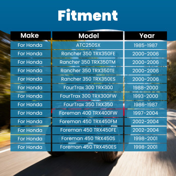 maXpeedingrods Quad Carb Carburetor for Honda FourTrax Foreman 450 for TRX450ES for TRX350 1999-2004