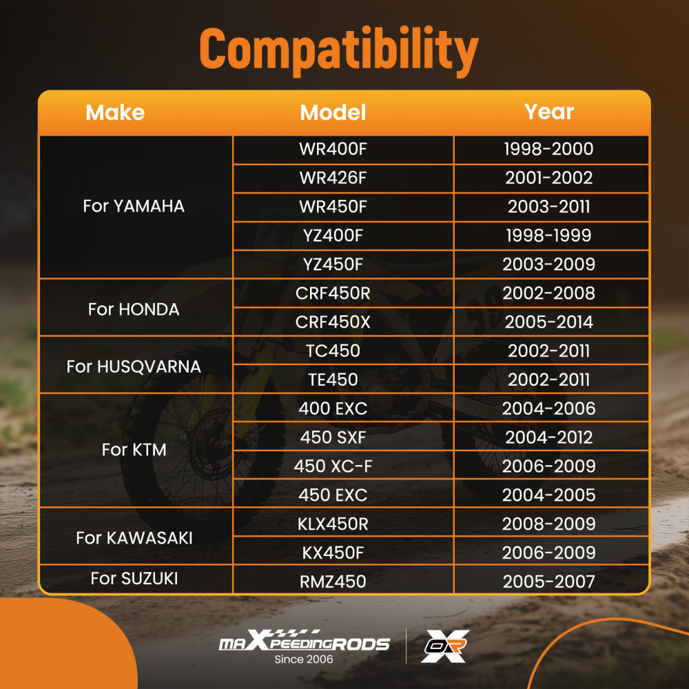 Carburetor w/ Filter compatible for Yamaha YZ400F 1998-1999 YZ426F 2001-2002 YZ450F 03-09