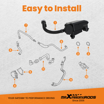 Oil Separator Assembly compatible for Ford F-250 Super Duty 6.7L 2011-16 Diesel BC3Z6A785C